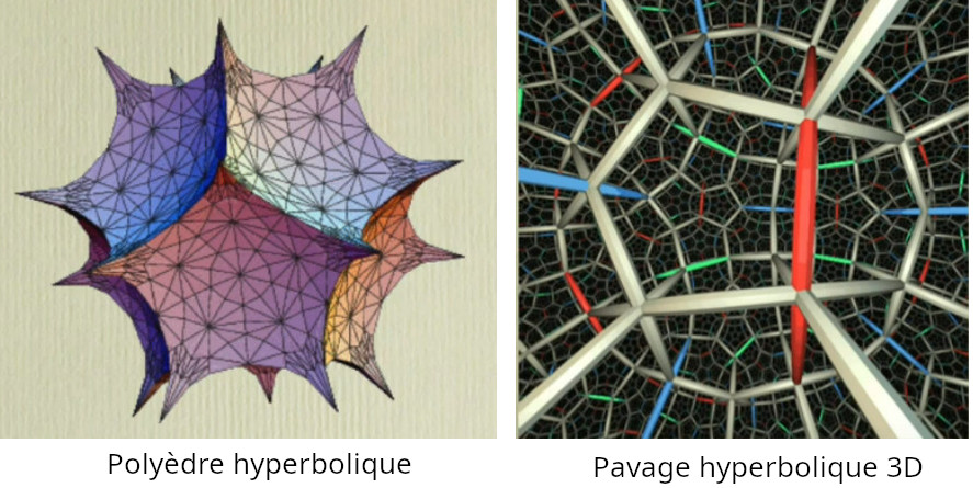 polyèdre et pavage hyperboliques.jpg